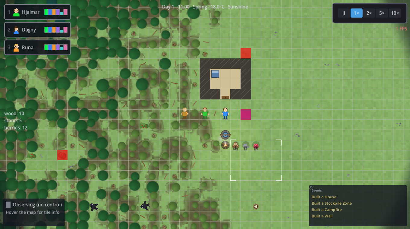 Foraging wear across a settlement's walking circle
