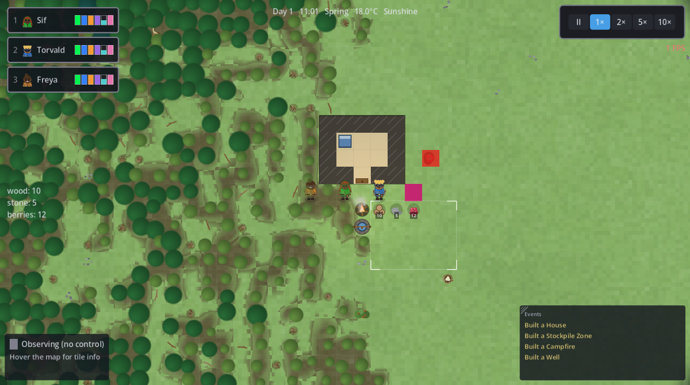 Foraging wear across a settlement's walking circle