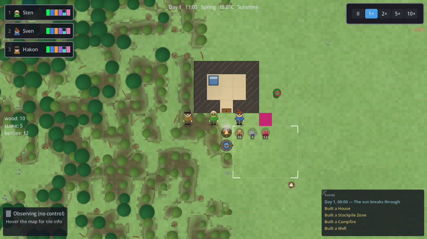 A small base with a house, well and campfire