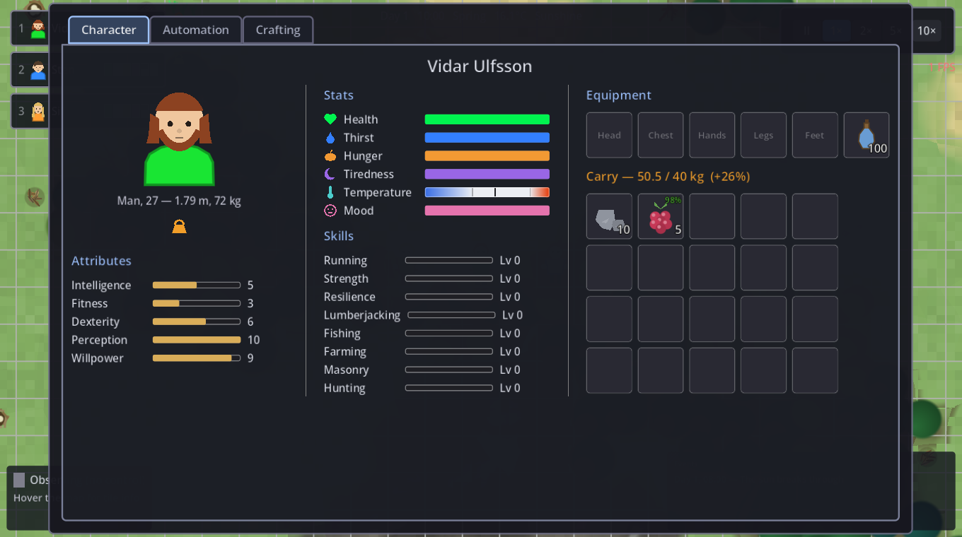 An overloaded companion's character sheet
