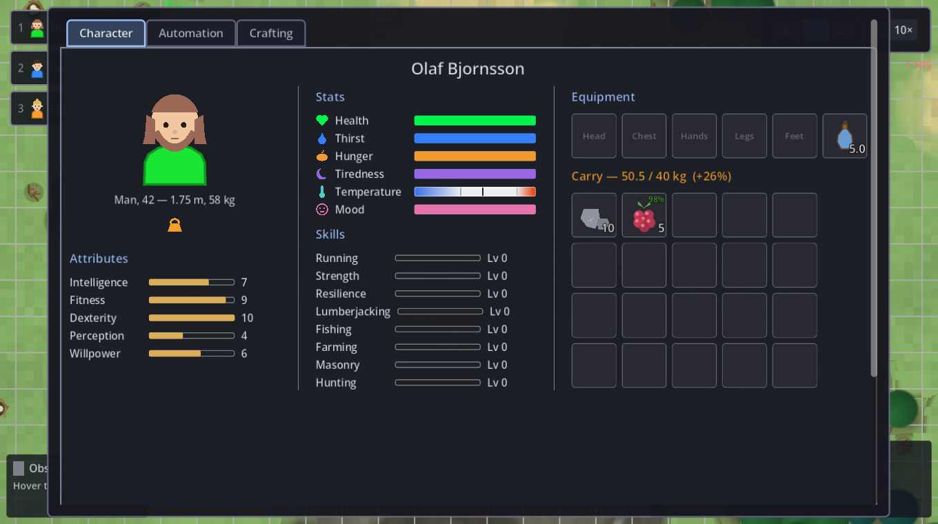 An overloaded companion's character sheet