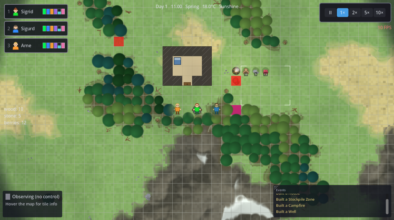 The foraging-wear lens over a settlement