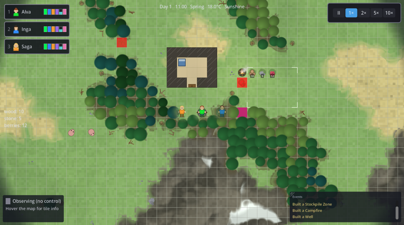 Foraging wear across a settlement's walking circle