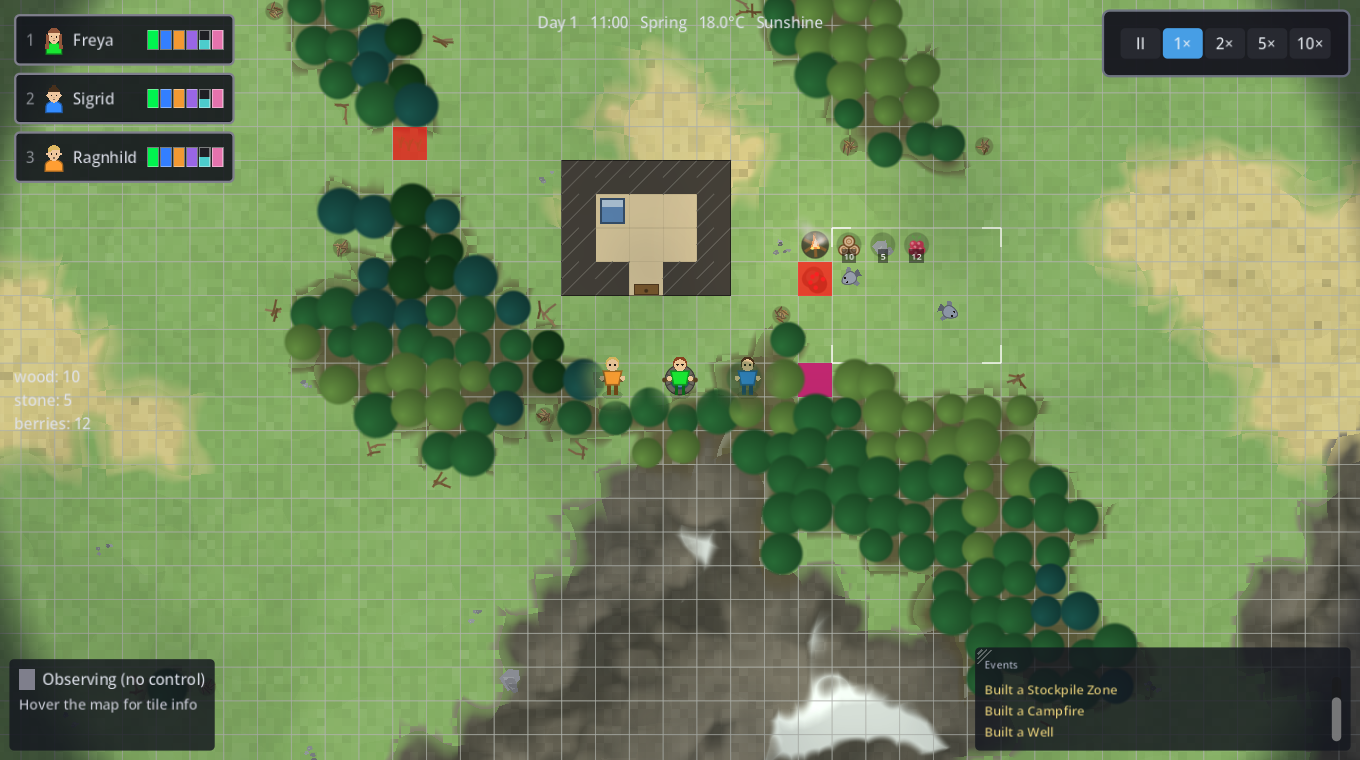 Foraging wear across a settlement's walking circle