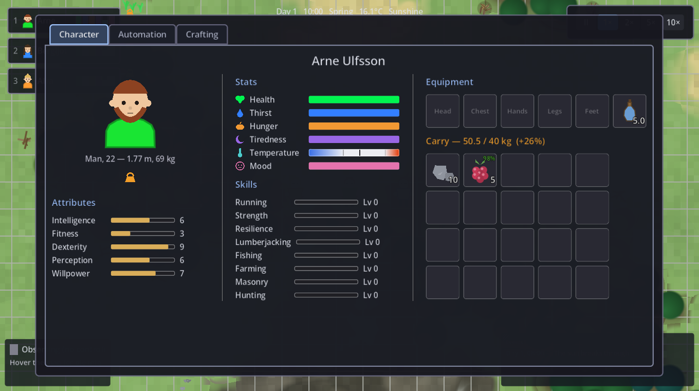 An overloaded companion's character sheet