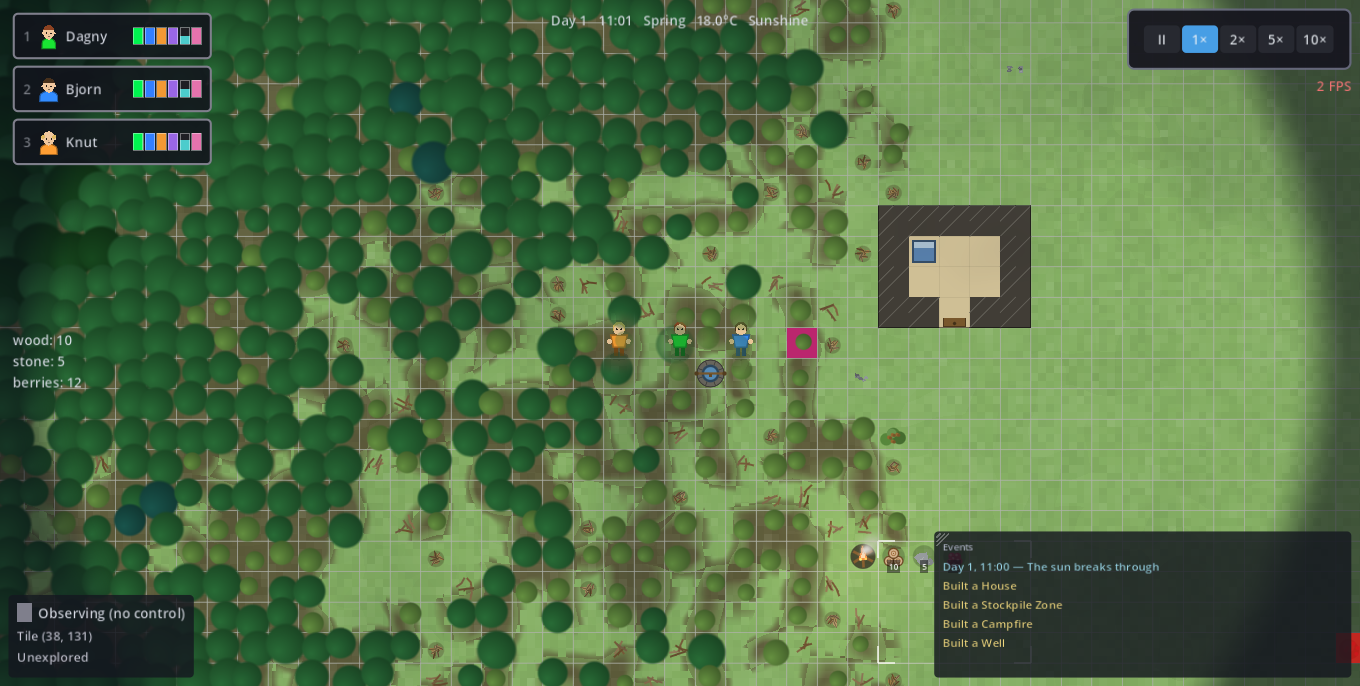 Foraging wear across a settlement's walking circle