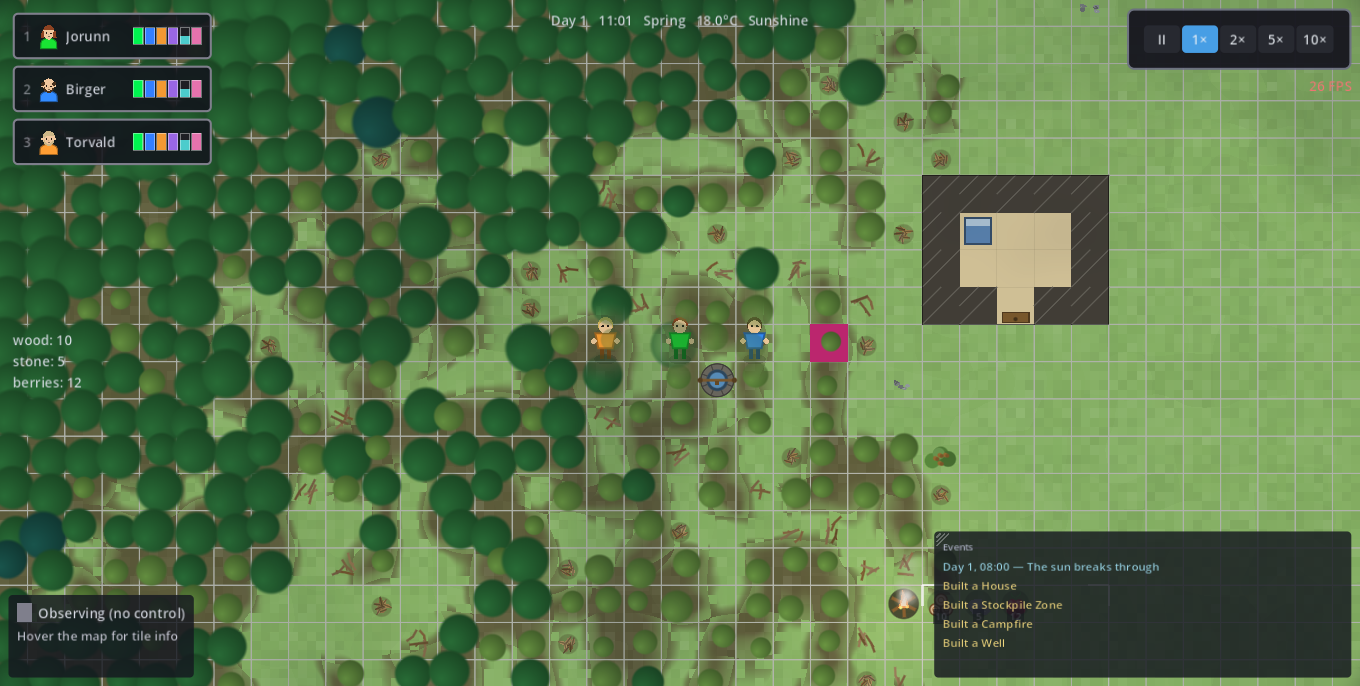 A small base with a house, well and campfire