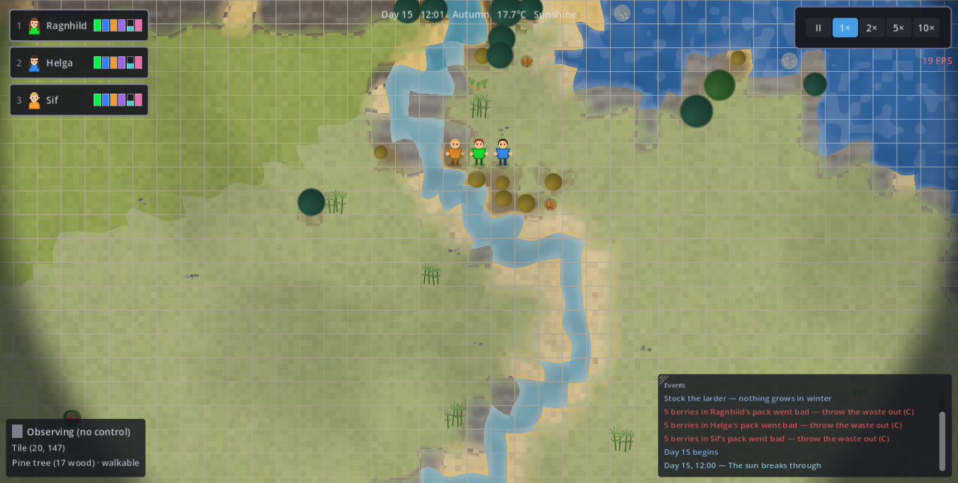 Tundra